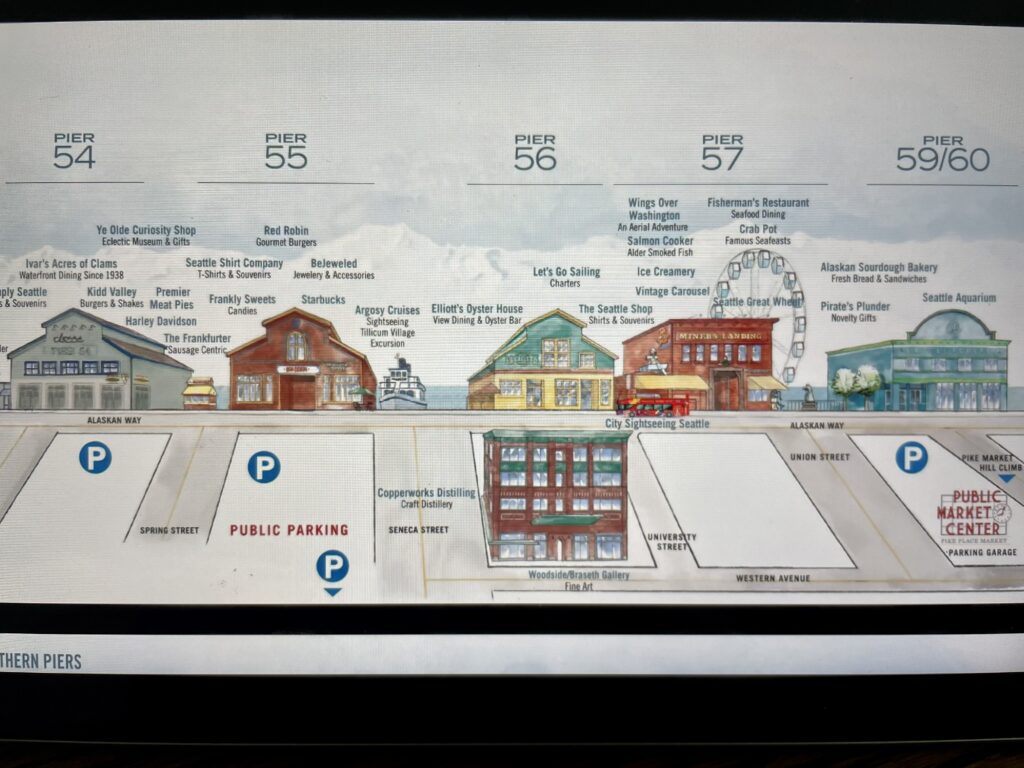 Map of the main Piers on Seattle's Waterfront