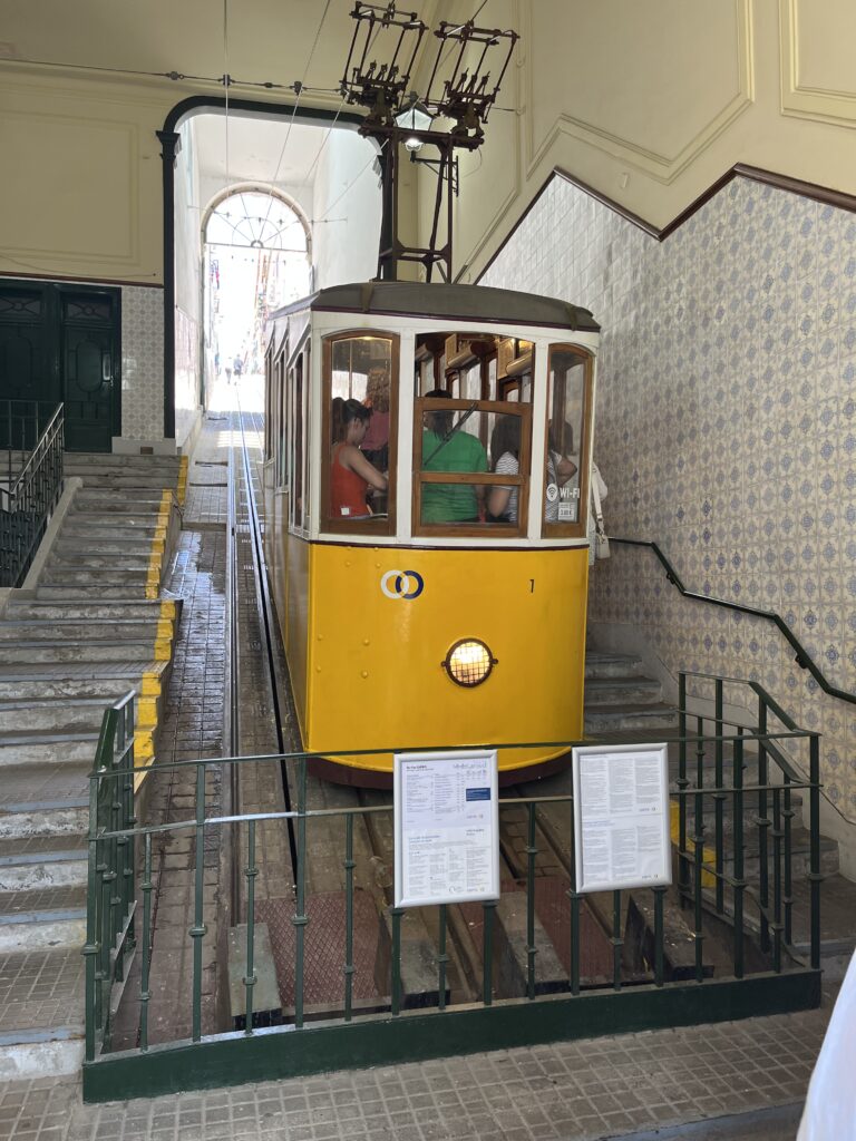 Lisbon Travel Itinerary